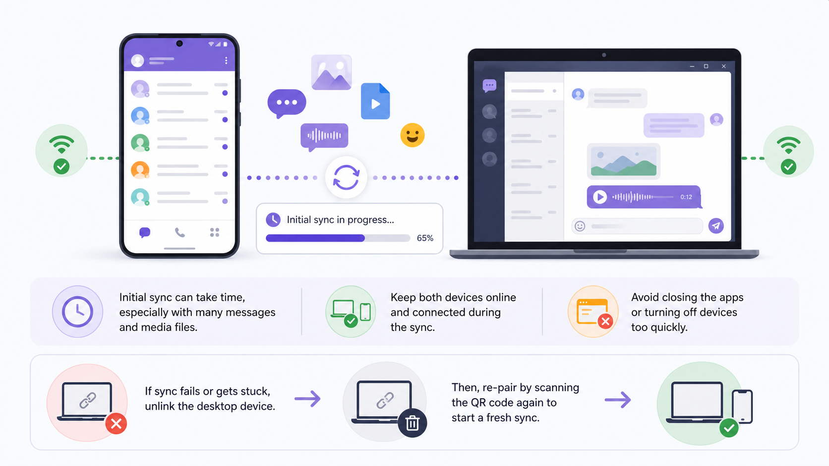 How to Install Viber on Android, iPhone, Windows, and Mac