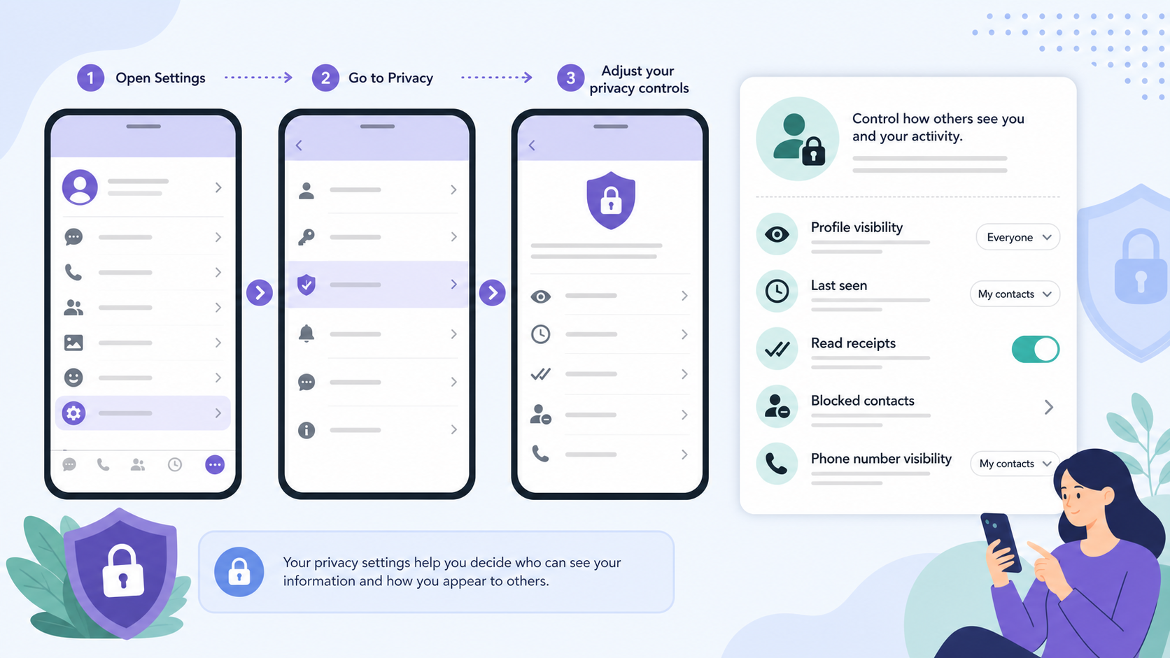 Is Viber Safe to Use? Privacy, Encryption, and Security Settings Explained