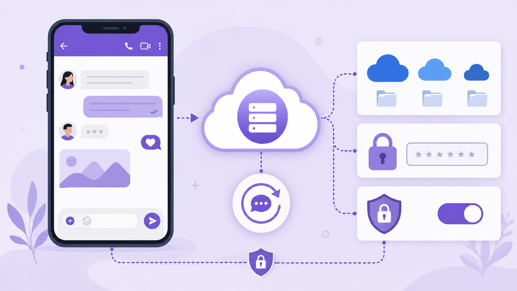 Is Viber Safe to Use? Privacy, Encryption, and Security Settings Explained